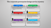 Corporate PowerPoint Design Service-Six Node