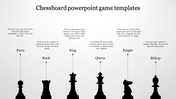 Our Predesigned PowerPoint Game Templates Presentation