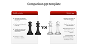 Extraordinary Comparison PowerPoint Template and Google Slides