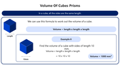 Best Volume Of Cubes Prisms PowerPoint And Google Slides