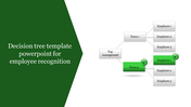 A Nine Nodded Decision Tree Template PowerPoint Presentation