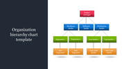 Pyramid-shaped organizational chart with colored blocks and a title at the left on a dark background.