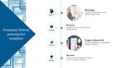 Company history timeline slide showcasing key milestones from 2017 to 2020 with icons and images.