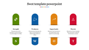 SWOT Template PowerPoint and Google Slides Themes