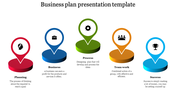 Business Plan Presentation Template and Google Slides Themes