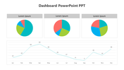 Use Dashboard PPT Presentation and Google Slides Template  