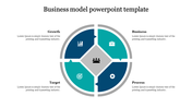 Business Model PPT and Google Slides template