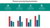 A Four NodedFinance PowerPoint Presentation