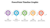 73412-powerpoint-timeline-graphic-02