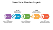 73412-powerpoint-timeline-graphic-04