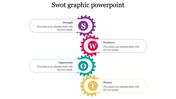 SWOT Analysis PowerPoint With Matrix Diagram Template