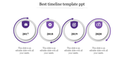 Get the Best Timeline Template PPT Presentation Slides