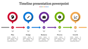 Ttimeline Presentation PowerPoint Template and Google Slides