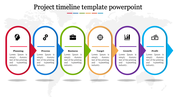 Project Timeline PPT Template for Effective Management