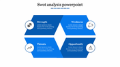 Best SWOT Analysis PowerPoint Template And Google Slides