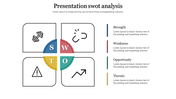 SWOT slide featuring four quadrants with a central colored circle, icons inside, and text areas on the right.