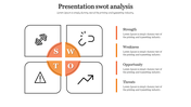 Presentation SWOT Analysis Slide Template PPT Designs