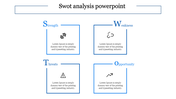  SWOT Analysis PPT and Themes Presentation