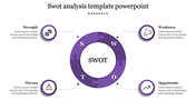 Amazing SWOT Presentation Template and Google Slides Themes