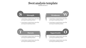 Comprehensive SWOT Analysis Template for PowerPoint