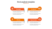 Get SWOT Analysis Template Presentation With Four Node