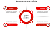 Use Presentation SWOT Analysis With Four Nodes Slide