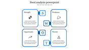 Amazing SWOT Analysis PowerPoint With Four Nodes Slide