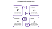 Effective SWOT Analysis PowerPoint With Four Nodes Slide