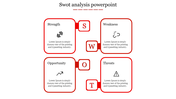 Best SWOT Analysis PowerPoint Slide Template Design