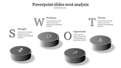 SWOT slide featuring four gray circles with descriptive text placed above each icon.