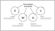 SWOT Analysis PowerPoint Template for Strategic Decisions