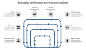 Creative Enterprise Architecture PowerPoint Templates