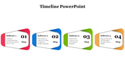 73520-timeline-powerpoint-presentation-template-02