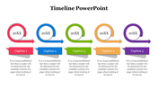 73520-timeline-powerpoint-presentation-template-16