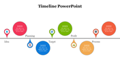 73520-timeline-powerpoint-presentation-template-18