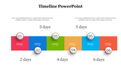 73520-timeline-powerpoint-presentation-template-19