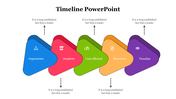 73520-timeline-powerpoint-presentation-template-22