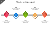 73521-timeline-powerpoint-presentation-02