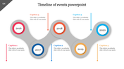 73521-timeline-powerpoint-presentation-04