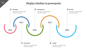 73521-timeline-powerpoint-presentation-09