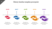 73521-timeline-powerpoint-presentation-10