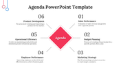 73522-agenda-powerpoint-template-08