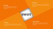 73526-swot-analysis-template-01