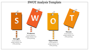 73526-swot-analysis-template-02