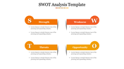 73526-swot-analysis-template-05