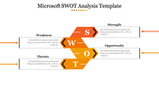 73526-swot-analysis-template-08