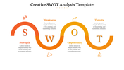 73526-swot-analysis-template-10