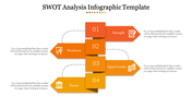 73526-swot-analysis-template-12