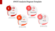 73527-swot-analysis-template-powerpoint-01