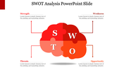 73527-swot-analysis-template-powerpoint-05